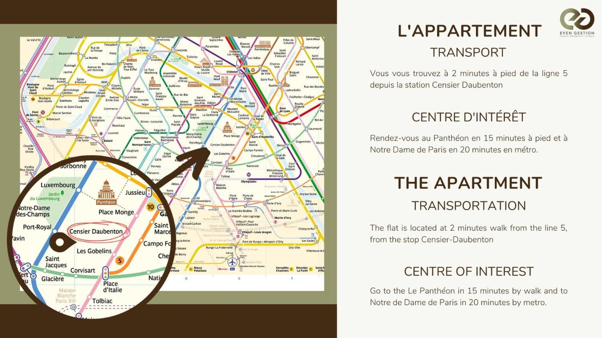 1 Bedroom#4 Pers#Mouffetard#Port-Royal#La Sorbonne Παρίσι Εξωτερικό φωτογραφία